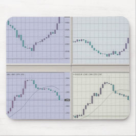 Börsenkartografien in vier Fenstern geöffnet Mousepad