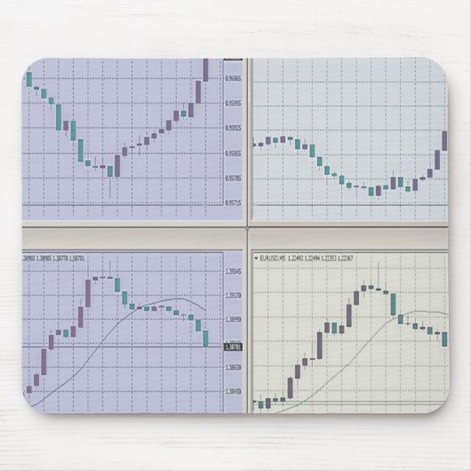 Börsenkartografien in vier Fenstern geöffnet Mousepad (Vorne)