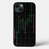 Börsenkonzept Case-Mate iPhone Hülle (Rückseite)
