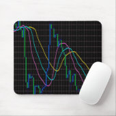 Börsenkurs für Kerzenhalter Mousepad (Mit Mouse)