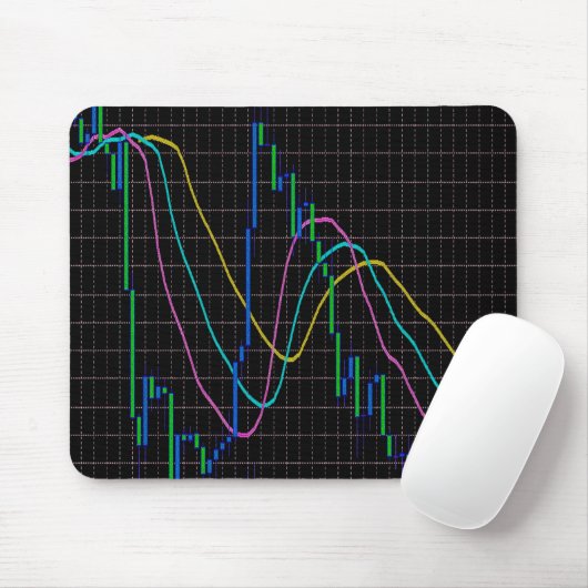 Börsenkurs für Kerzenhalter Mousepad (Mit Mouse)