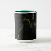Börsenkurs für Kerzenhalter Tasse (Zentrum)