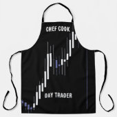 Börsennotierung Schürze (Vorderseite)