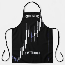 Börsennotierung Schürze