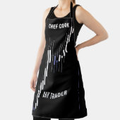 Börsennotierung Schürze (InSitu)