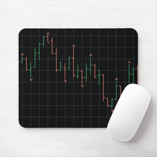 Börsennotierungs-Handelsbilanz Mousepad (Mit Mouse)