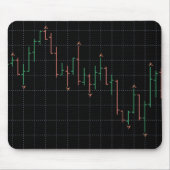 Börsennotierungs-Handelsbilanz Mousepad (Vorne)