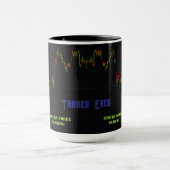 Börsennotierungstabelle Bester Tageshändler Tasse (Zentrum)