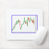 Börsenplan für Candlestick mit blauer Grenze Mousepad (Mit Mouse)