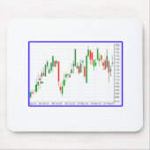 Börsenplan für Candlestick mit blauer Grenze Mousepad (Vorne)