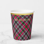 Borthwick Personalisiert Tartan Christmas Pappbecher (Rückseite)
