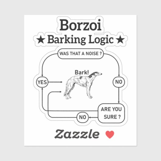 Borzoi Barking Logic Funny Dog Owner Sarcastic Aufkleber (Blatt)