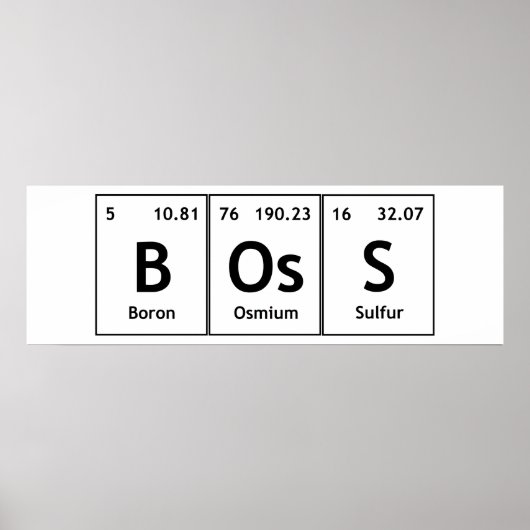 BOsS Chemistry Periodic Table Words Elements Atoms Poster (Vorne)
