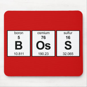 BOsS Periodic Table Mousepad