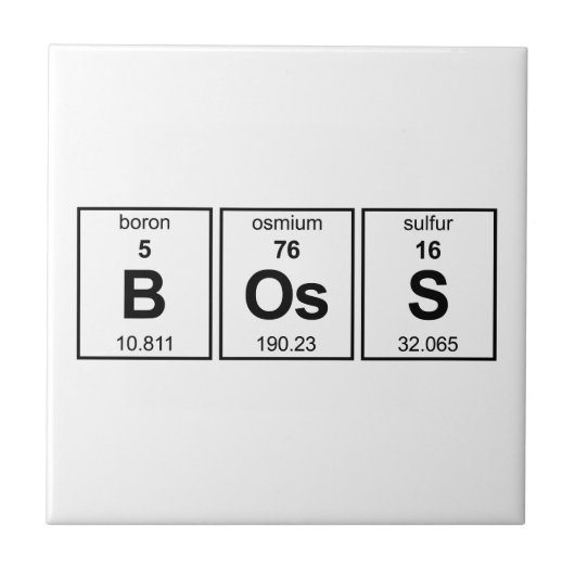 BOsS Periodische Tabelle Fliese (Vorderseite)