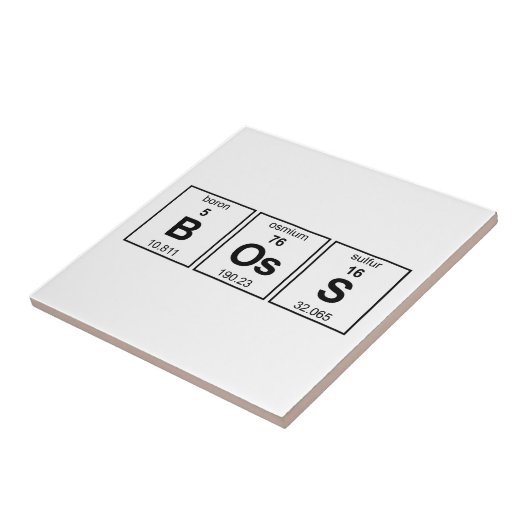 BOsS Periodische Tabelle Fliese (Seite)