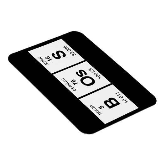 BOsS Periodische Tabelle Magnet (Rechte Seite)