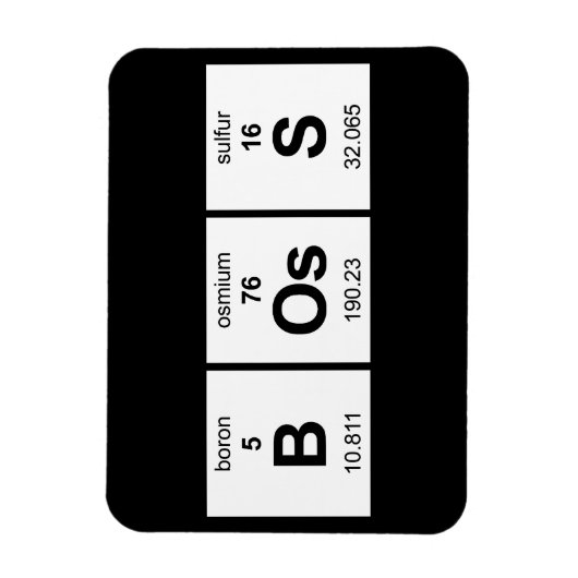 BOsS Periodische Tabelle Magnet (Vertikal)