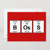 BOsS Periodische Tabelle Postkarte (Vorne/Hinten)