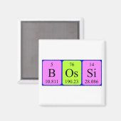 Bossi-Periodenmagnet Magnet (Vorderseite/Rückseite)