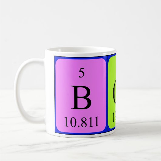 Bossi Periodenname Tasse (Links)