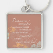 Boss's Day Wild Blume Silhouetten auf Brown Schlüsselanhänger (Vorne)