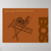 Boston Airport (BOS) Diagramm Poster (Vorne)