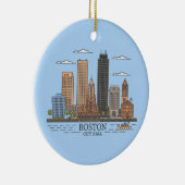 Boston City Skyline, Boston ma skyline Keramik Ornament (Rechts)