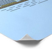 Boston City Skyline, Boston ma skyline Poster (Ecke)