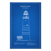 Boston Light Lighthouse - Massachusetts - AD Fotodruck (Vorne)