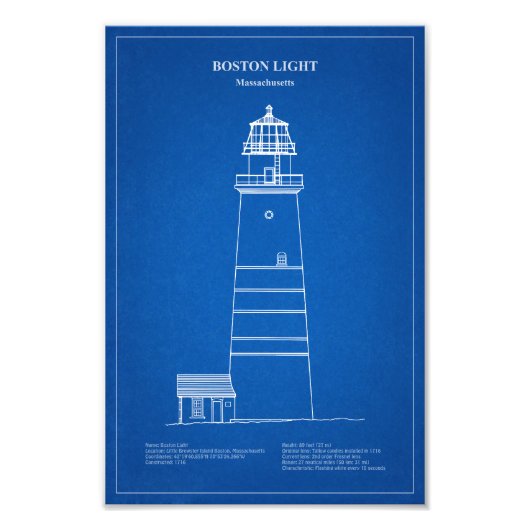 Boston Light Lighthouse - Massachusetts - AD Fotodruck (Vorne)
