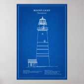 Boston Light Lighthouse - Massachusetts - AD Poster (Vorne)