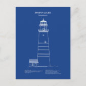 Boston Light Lighthouse - Massachusetts - AD Postkarte (Vorderseite)