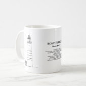 Boston Light Lighthouse - Massachusetts - BD Kaffeetasse (Vorderseite Links)