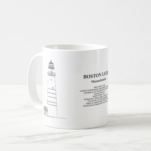 Boston Light Lighthouse - Massachusetts - BD Kaffeetasse (Vorderseite Links)