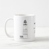 Boston Light Lighthouse - Massachusetts - BD Kaffeetasse (Links)