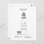Boston Light Lighthouse - Massachusetts - BD Postkarte (Vorne/Hinten)