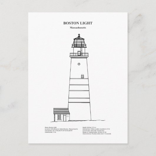 Boston Light Lighthouse - Massachusetts - BD Postkarte (Vorderseite)