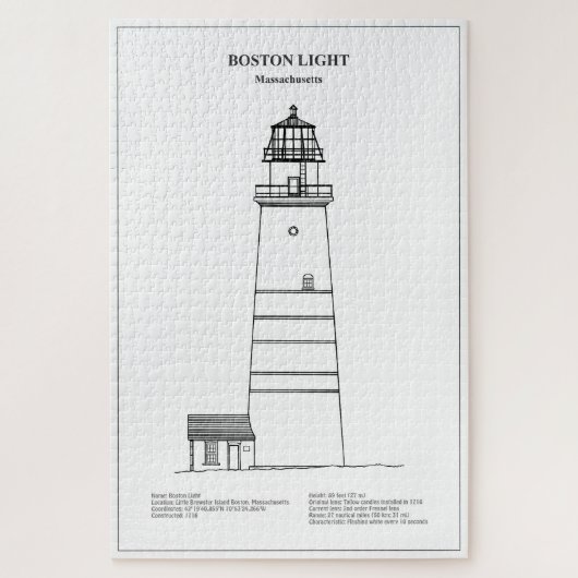 Boston Light Lighthouse - Massachusetts - BD Puzzle (Vertikal)