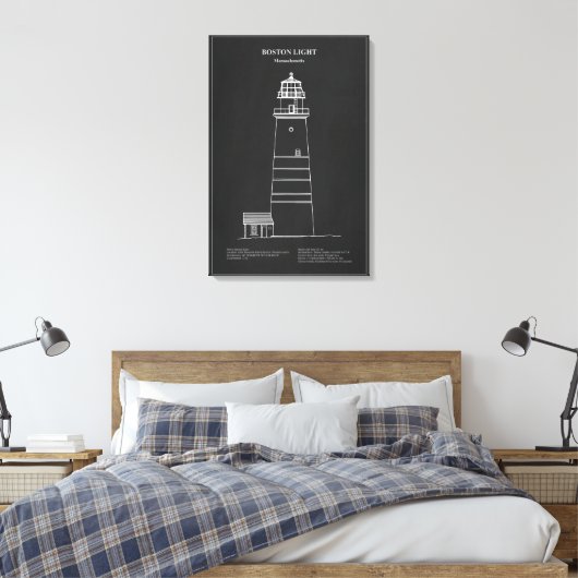Boston Light Lighthouse - Massachusetts - PD Leinwanddruck (Insitu (Schlafzimmer))