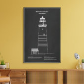 Boston Light Lighthouse - Massachusetts - PD Leinwanddruck (Insitu (Wohnzimmer))