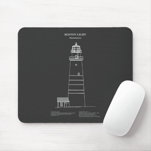 Boston Light Lighthouse - Massachusetts - PD Mousepad (Mit Mouse)
