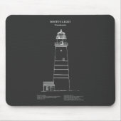 Boston Light Lighthouse - Massachusetts - PD Mousepad (Vorne)