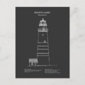 Boston Light Lighthouse - Massachusetts - PD Postkarte (Vorderseite)