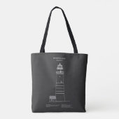 Boston Light Lighthouse - Massachusetts - PD Tasche (Rückseite)