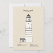 Boston Light Lighthouse - Massachusetts - SBD Dankeskarte (Vorderseite)