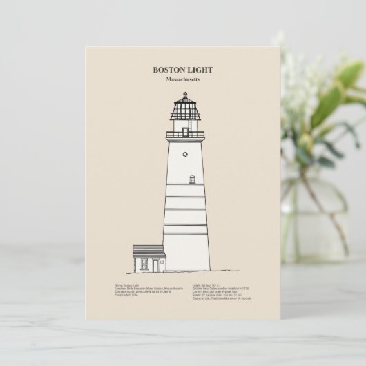 Boston Light Lighthouse - Massachusetts - SBD Dankeskarte (Stehend Vorderseite)