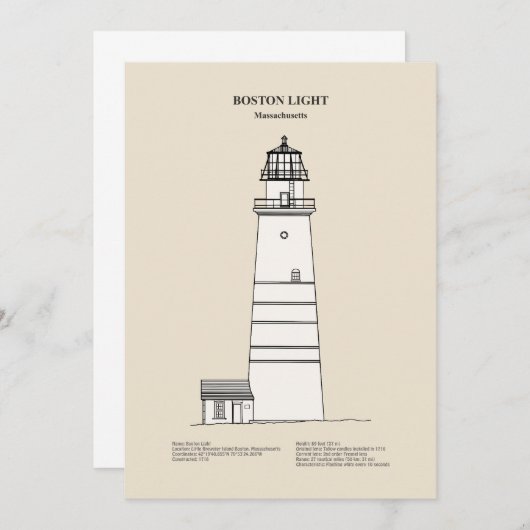 Boston Light Lighthouse - Massachusetts - SBD Dankeskarte (Vorne/Hinten)