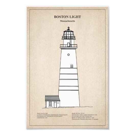 Boston Light Lighthouse - Massachusetts - SBD Fotodruck (Vorne)