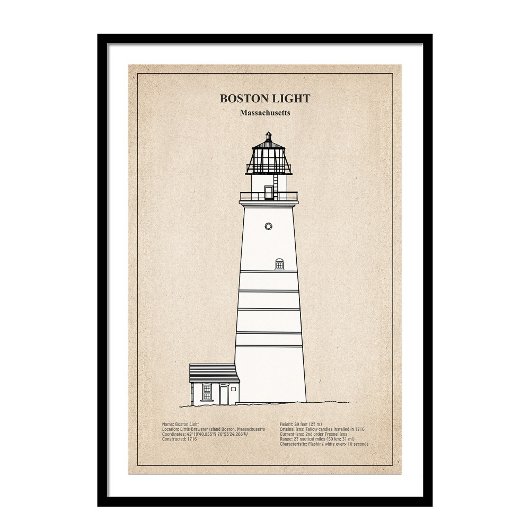 Boston Light Lighthouse - Massachusetts - SBD Fotodruck